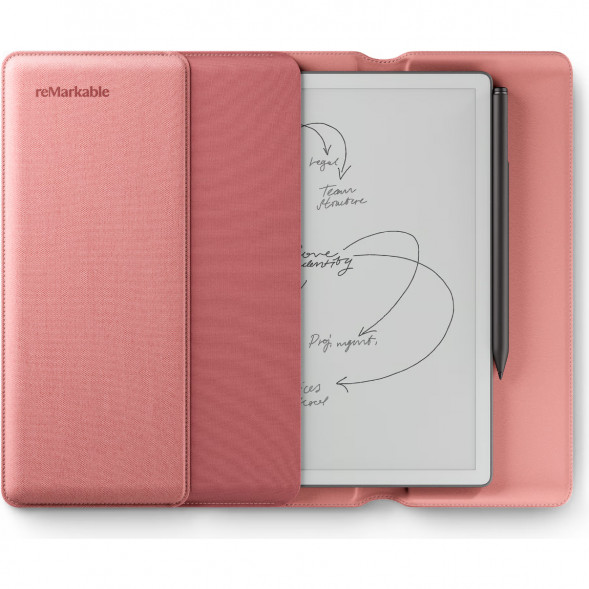 Графический планшет reMarkable Paper Pure+Marker Plus+Sleeve Folio, Desert Pink в Тамбове