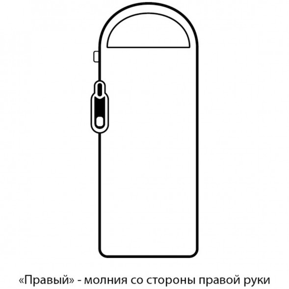 Спальный мешок Naturehike M300 (правый), зеленый в Тамбове