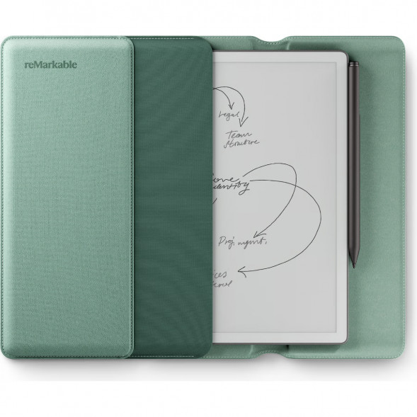 Графический планшет reMarkable Paper Pure+Marker Plus+Sleeve Folio, Mist Green в Тамбове