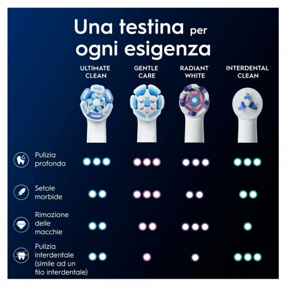 Сменные насадки Oral-B iO Series Ultimate Clean 360, 8 шт., черный в Тамбове