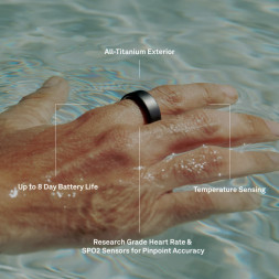 Умное кольцо Oura Ring 4 (размер 10), Розовое золото/Rose Gold