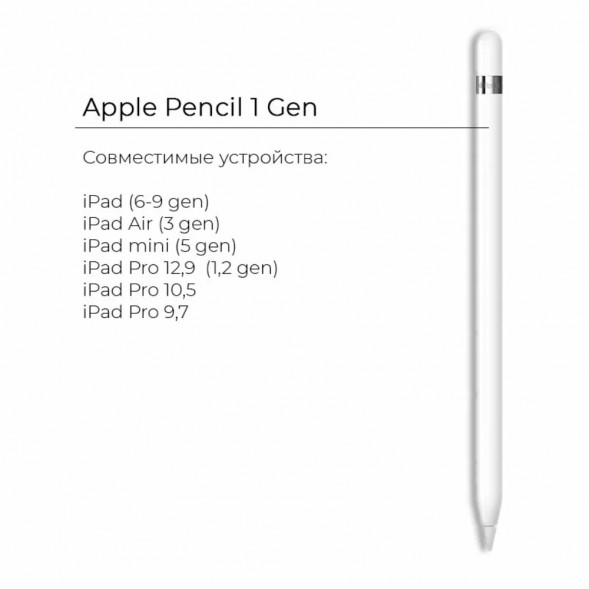 Стилус Apple Pencil (1st Generation) в Тамбове