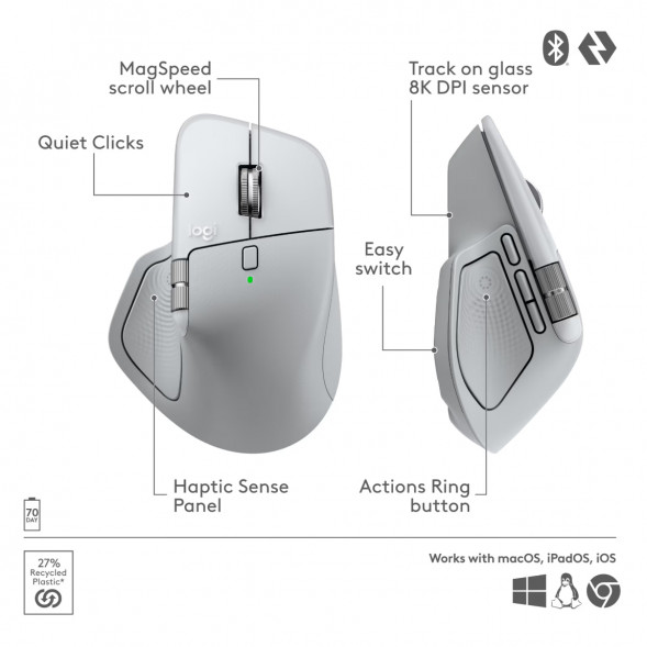 Мышь Logitech MX Master 4 for Mac, White Silver в Тамбове