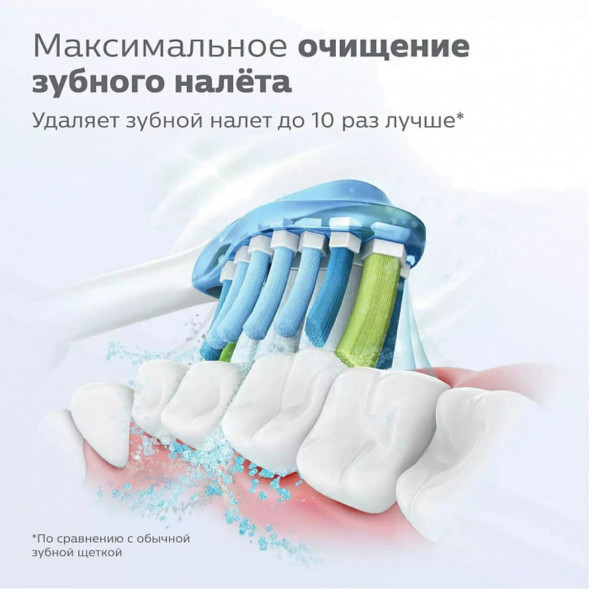 Насадка для электрической зубной щетки Philips Sonicare HX9044/33, 4 шт. в Тамбове
