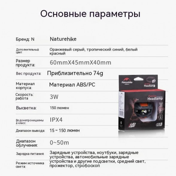 Налобный фонарь Naturehike TD-02, голубой в Тамбове