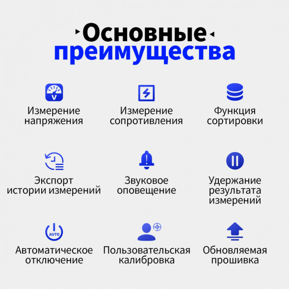 Тестер внутреннего сопротивления АКБ Fnirsi HRM-10 в Тамбове
