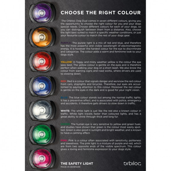 Фонарь для собак Orbiloc Dog Dual Signal Colours, зеленый в Тамбове