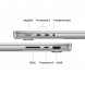 Ноутбук Apple MacBook Pro 14 2026 MGDN4 (M5 Pro 16-Core GPU, 24GB/1TB), Серебристый/Silver в Тамбове