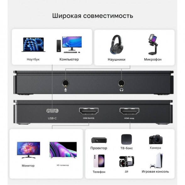 Карта видеозахвата UGREEN CM630 HDMI 4K60Hz в Тамбове