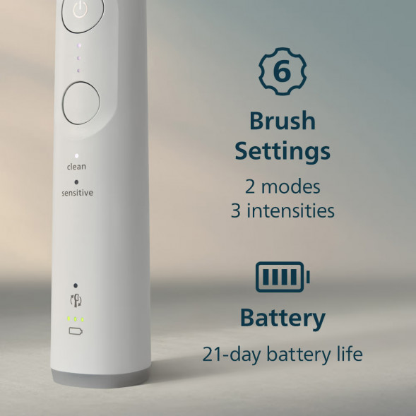 Электрическая зубная щётка Philips Sonicare 6100 HX7400/01, белый в Тамбове