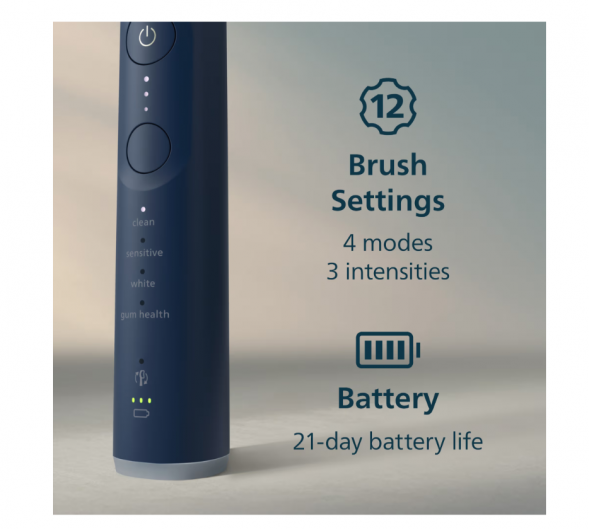 Электрическая зубная щетка Philips Sonicare Series 7100 HX7423/09 (темно-синяя) в Тамбове