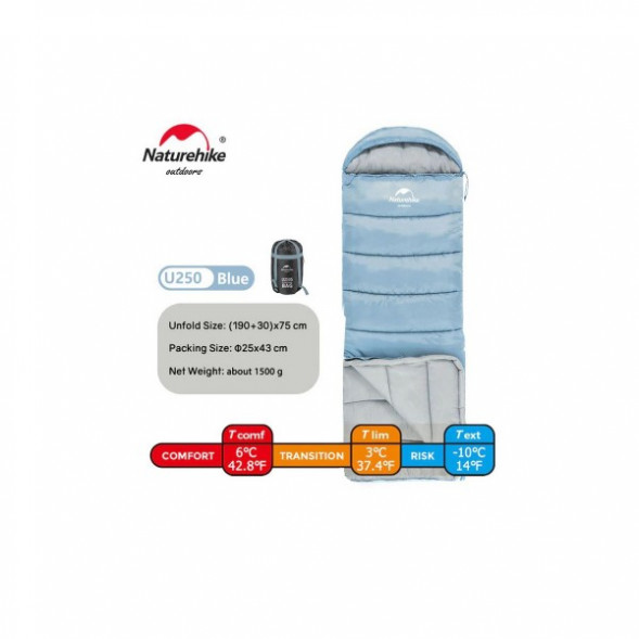 Спальный мешок Naturehike U250 (Левый), голубой в Тамбове