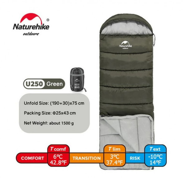 Спальный мешок Naturehike U250 (Левый), зеленый в Тамбове