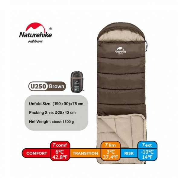 Спальный мешок Naturehike U250 (Правый), коричневый в Тамбове