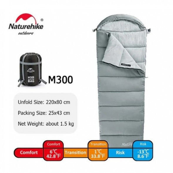 Спальный мешок Naturehike M300 (Левый), серый в Тамбове