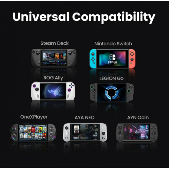 Док-станция Ugreen 9-in-1 для Steam Deck и ROG Ally в Тамбове