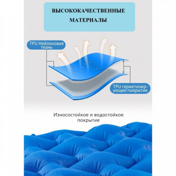 Надувной коврик туристический Naturehike FC-12, синий в Тамбове