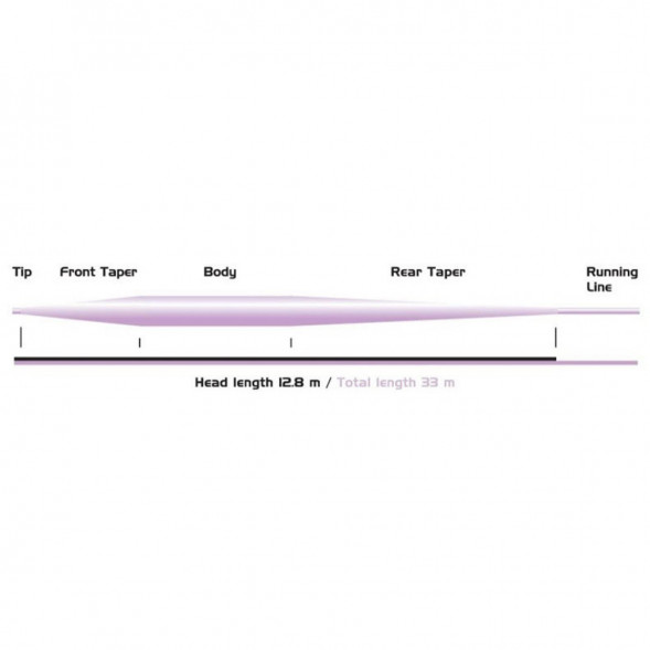 Рыболовная леска Vision Big Mama, 12.8m/42ft Intermediate #10 в Тамбове