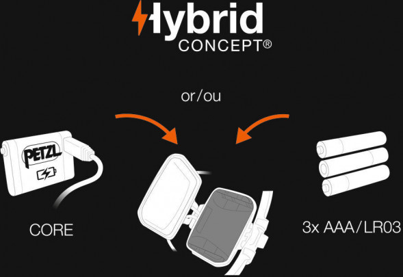 Налобный фонарь Petzl Iko Core, 500 лм в Тамбове