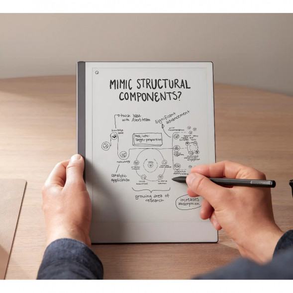 Графический планшет reMarkable 2 со стилусом Marker Plus (RM113) в Тамбове