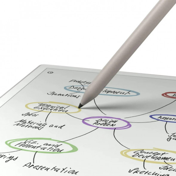 Графический планшет reMarkable Paper Pro + MarkerPlus в Тамбове