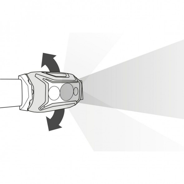 Налобный фонарь Petzl Actik Core E065AA03, 600 лм, красный в Тамбове