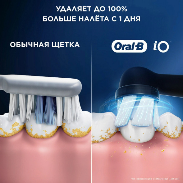 Сменные насадки Oral-B iO Gentle Care, 6 штук в Тамбове