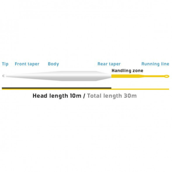 Рыболовная леска Vision XO 100 Fly Line DuraSlim #5 VX0S5F в Тамбове