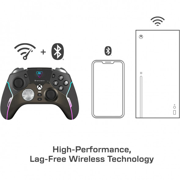 Геймпад Turtle Beach Stealth Ultra для Xbox / ПК / Android, черный в Тамбове