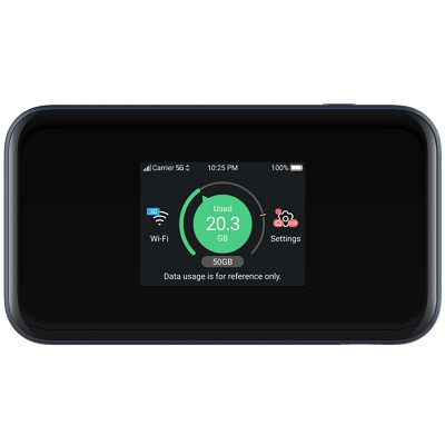 Портативный роутер ZTE MU5001 в Тамбове